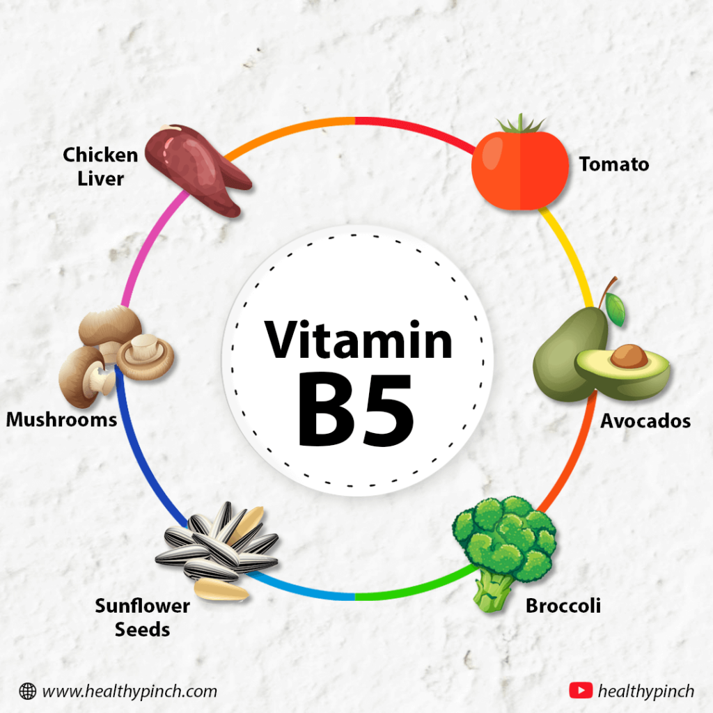 Food Sources of Vitamin B5