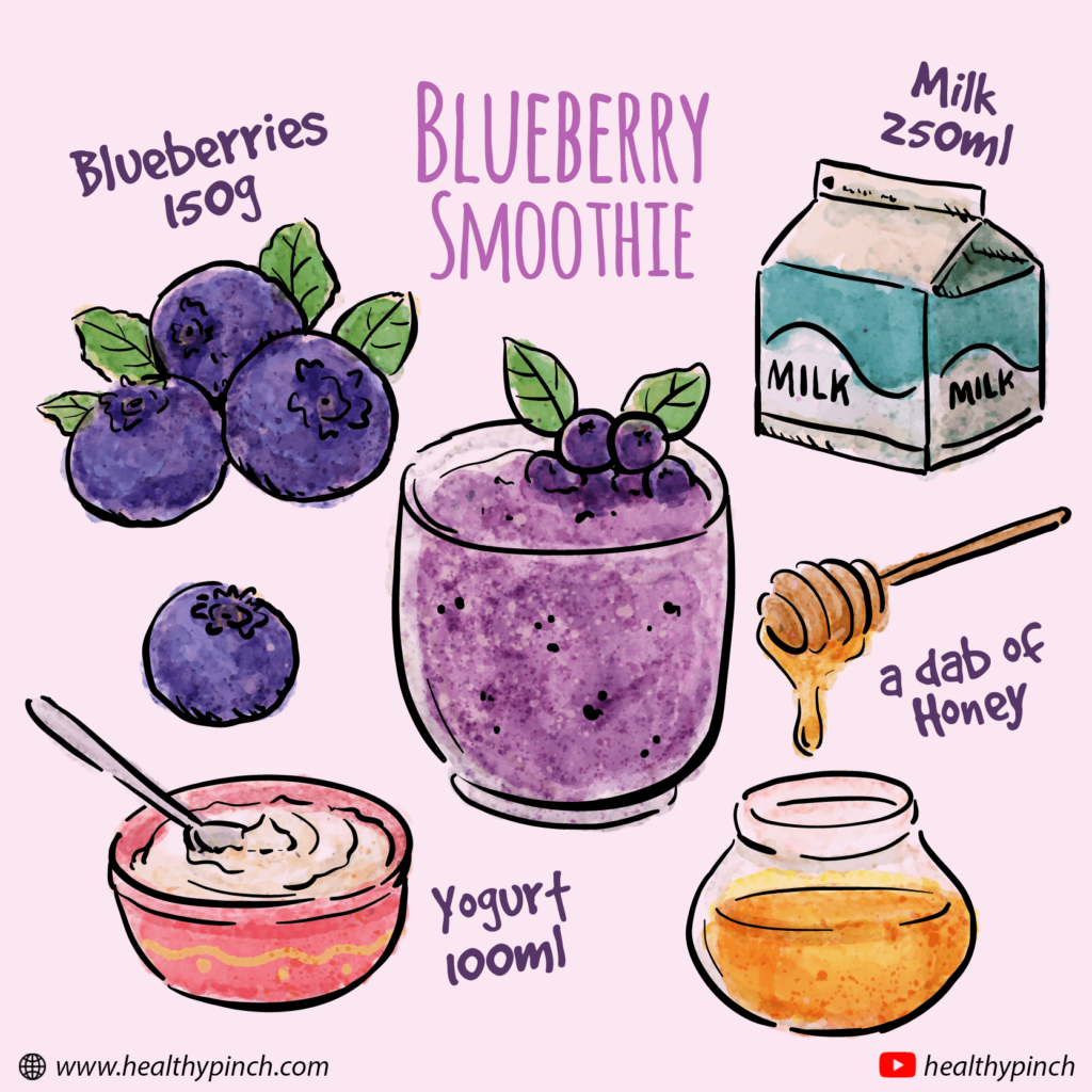 Recipe of Blueberry Smoothie