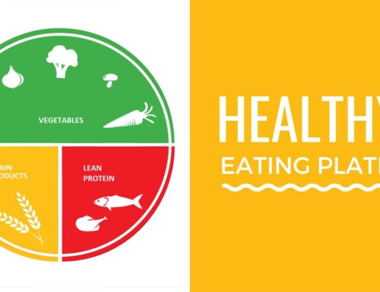 How to Create a Healthy Eating Plate?